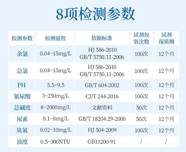 泳池水质检测仪特点及参数